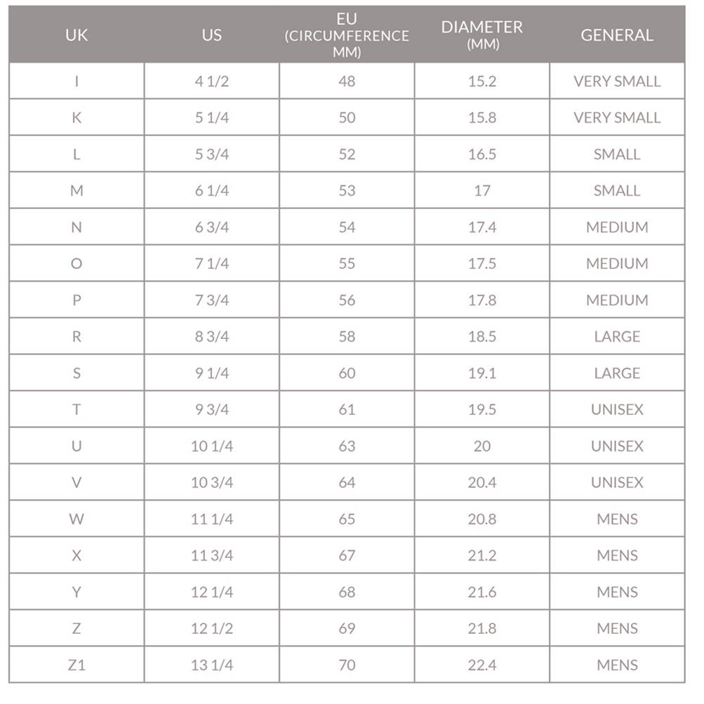 Love Rocks Spinning Ring